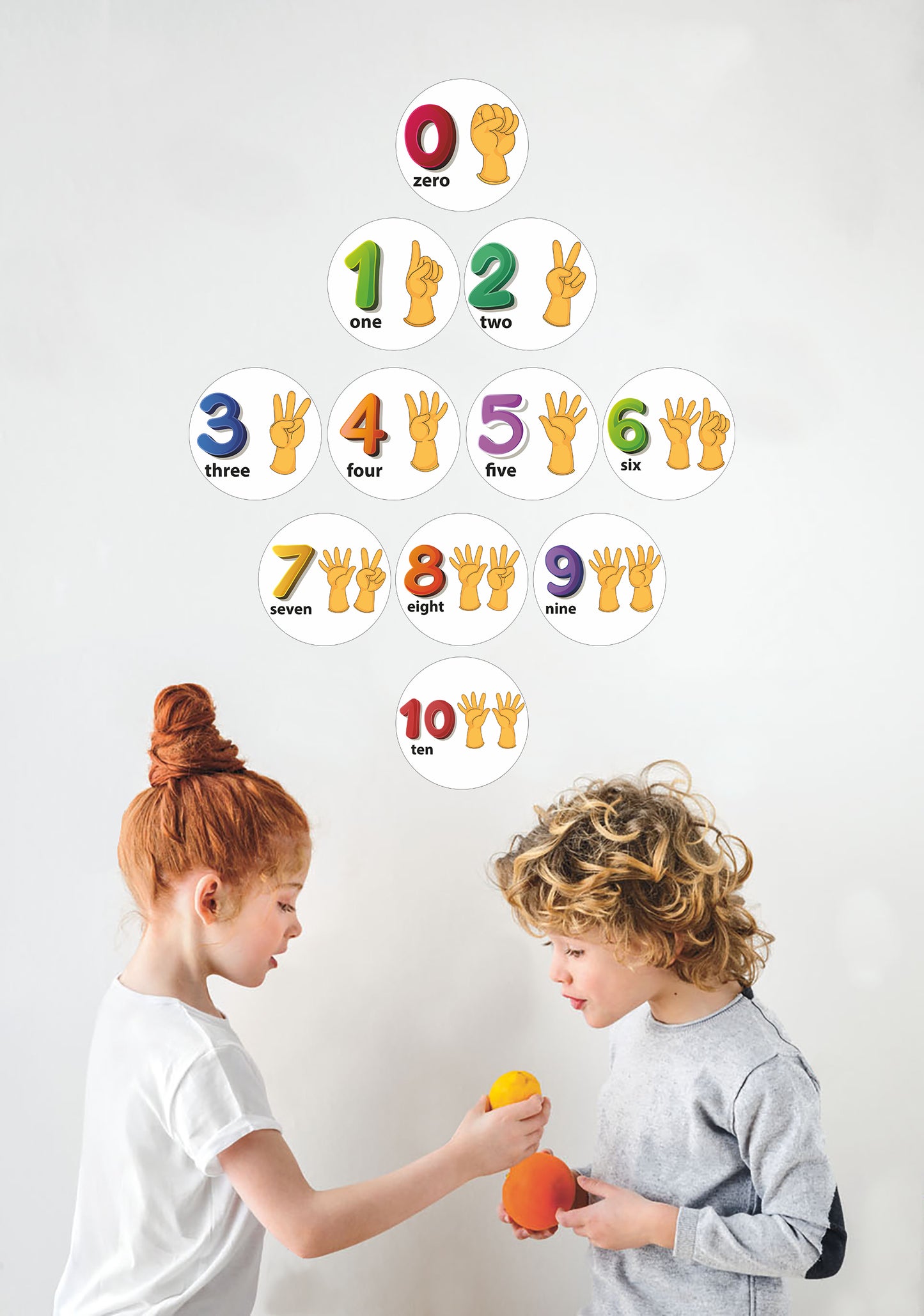 Çocuk Odası Duvar Sticker İngilizce Rakamalar Numbers